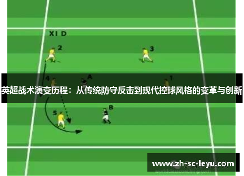 英超战术演变历程:从传统防守反击到现代控球风格的变革与创新