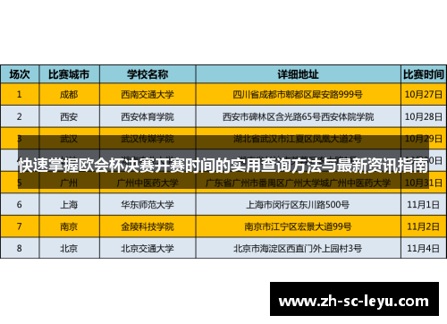 快速掌握欧会杯决赛开赛时间的实用查询方法与最新资讯指南