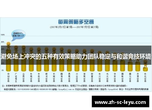避免场上冲突的五种有效策略助力团队稳定与和谐竞技环境
