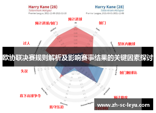 欧协联决赛规则解析及影响赛事结果的关键因素探讨