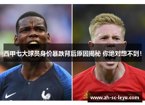 西甲七大球员身价暴跌背后原因揭秘 你绝对想不到! 西甲七大球员身价暴跌背后原因揭秘 你绝对想不到!