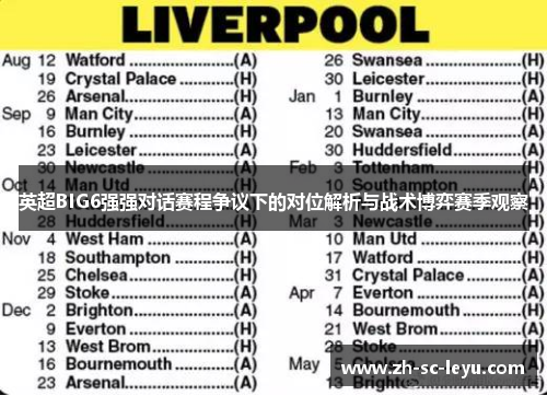 英超BIG6强强对话赛程争议下的对位解析与战术博弈赛季观察 英超BIG6强强对话赛程争议下的对位解析与战术博弈赛季观察