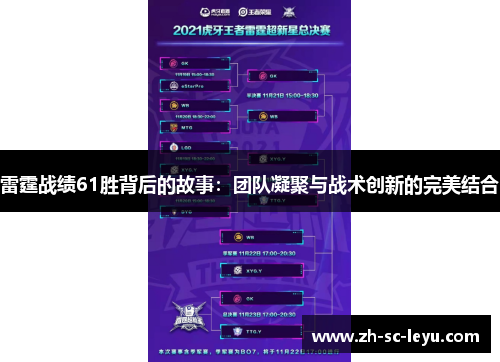 雷霆战绩61胜背后的故事：团队凝聚与战术创新的完美结合