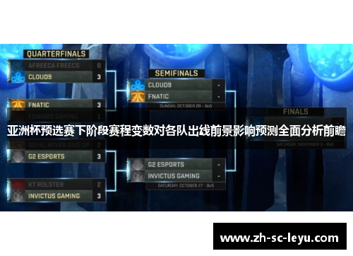 亚洲杯预选赛下阶段赛程变数对各队出线前景影响预测全面分析前瞻